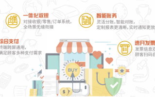 寻能财付通付款的广告联盟，解锁高效营销与便捷支付的新篇章