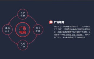 飞鹰广告联盟，重塑数字营销新生态的领航者