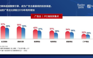 UIZHU广告联盟，重塑数字营销新生态的领航者