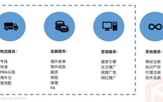 淘宝联盟新会员推窗推广指南，如何合规操作与收益计算