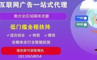 开个广告联盟需要办理什么手续？