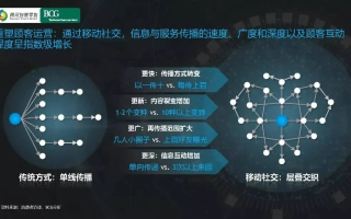 24小时弹窗联盟，重塑数字时代下的信息交互新生态