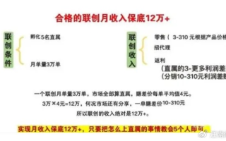 做广告联盟一个月能赚多少钱？揭秘广告联盟盈利真相