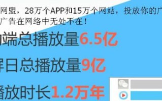 有没有比较好的广告联盟做广告？探寻高效广告平台之路