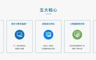 大诚广告联盟，打造高效广告推广，助力企业飞速成长