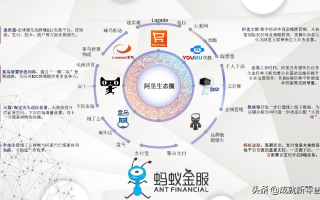阿里联盟，重塑电商生态，引领数字商业新纪元
