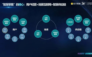 苏宁广告联盟，重塑数字营销生态，引领智慧零售新纪元