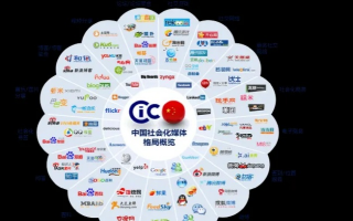中搜推广，解锁数字营销新纪元，重塑企业品牌与市场的连接
