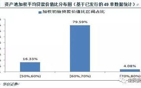 纳奇广告联盟诚信吗？深入剖析其运营模式与信誉状况