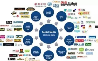 如今哪个广告联盟比较好？揭秘行业内的佼佼者