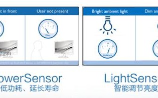 蓝光装机联盟，打造高效电脑配置，助力用户实现高效办公与娱乐
