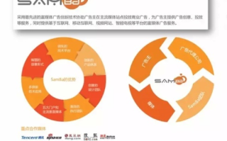 80广告联盟，打造高效广告投放，助力企业精准营销