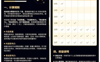 淘宝联盟商品分享限制与收益解析