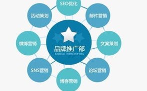 淘宝联盟，解锁媒体资源，提升推广效果