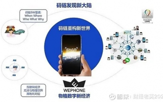 闪信藏宝网，解锁数字时代下的信息宝藏