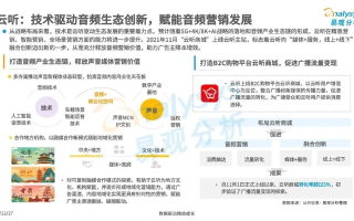 平易广告联盟，打造用户友好的数字营销新生态
