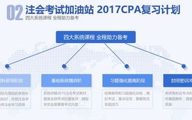 CPA注册联盟，解锁高效营销与盈利的密钥