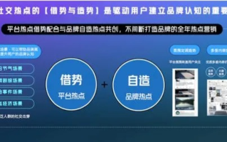 蜀都广告联盟，重塑城市传媒生态，引领数字营销新风尚