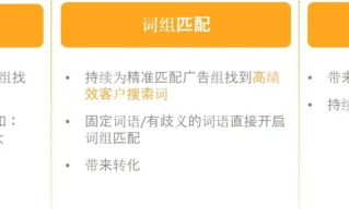 永兴广告联盟扣量问题深度剖析，真相与应对之道