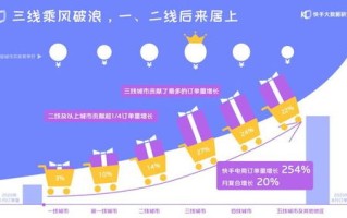 16CPV展示联盟，重塑数字营销新生态的革新力量