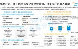 深蓝广告联盟，重塑数字营销新生态的领航者
