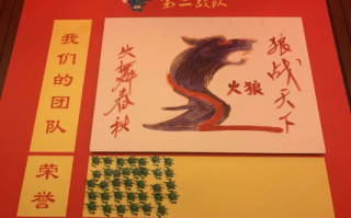 火狼联盟，燃烧激情，共铸辉煌的传奇