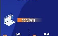 飞翔广告联盟，打造高效广告生态，引领数字营销新风尚