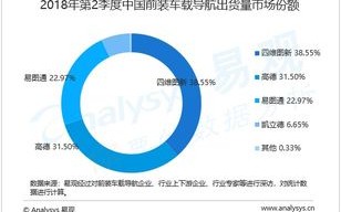 中易广告联盟系统，重塑数字营销新生态