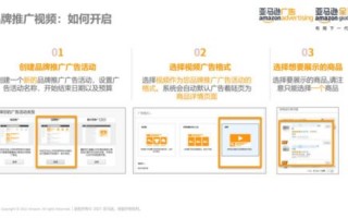 广告联盟评测网，揭秘行业内幕，助你精准选择