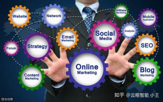 网络广告的类型，探索数字时代的营销新境界