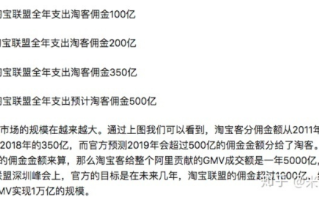 为什么淘宝联盟里一直没有佣金？深度解析背后的原因与解决方案