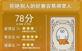 九易星座广告联盟，解锁星座文化的商业密码