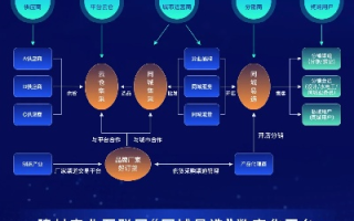 58广告联盟，打造高效营销渠道，引领数字时代广告新风尚