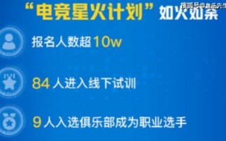 CPA交友联盟，跨界合作，共筑人脉新生态