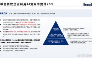 伍伍CPA日付联盟，解锁CPA营销新纪元