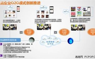 优唐广告联盟，打造高效精准广告投放，助力企业实现营销升级