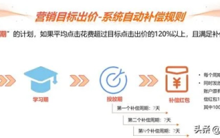 在广告联盟中如何赚取收益，点广告与做任务详解