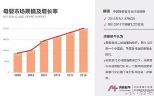 揭秘她他CPA联盟，跨界合作的新纪元与数字营销的未来趋势