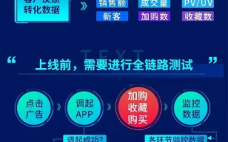 百度联盟广告怎么赚钱，全面解析与实战策略