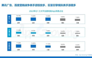 揭秘天使会广告联盟，一场数字营销领域的隐秘战役