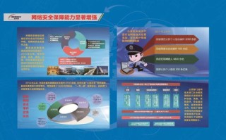 了解广告联盟系统，从概念到实践