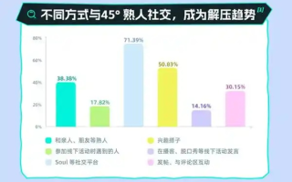 CPA588交友联盟，重塑社交新生态，探索真实交友的无限可能