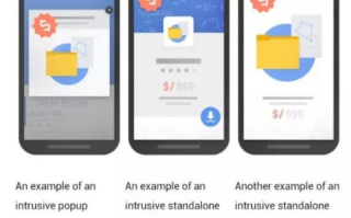 做Google广告联盟的朋友都选用什么支付方式