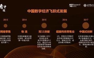 网络广告联盟，重塑数字营销生态的关键力量