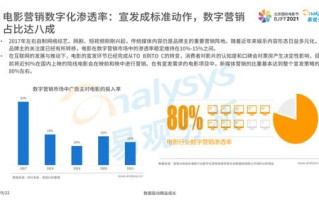 几米广告联盟，精准营销，开启数字时代广告新篇章