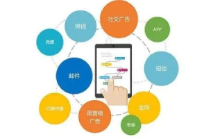 网络广告的特点，探索数字时代的营销新纪元