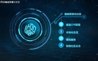 盒子联盟，重塑零售新生态，共创智慧生活新篇章