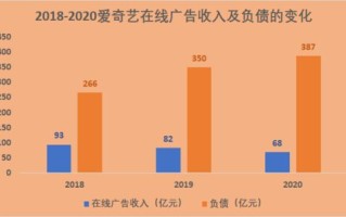 揭秘抓狐联盟，网络谣言背后的阴谋与真相