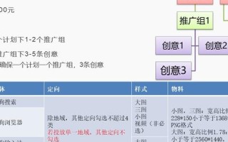 搜狗联盟，重塑互联网广告生态的先锋力量