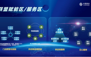 团成移动联盟，重塑未来通信生态的先锋力量